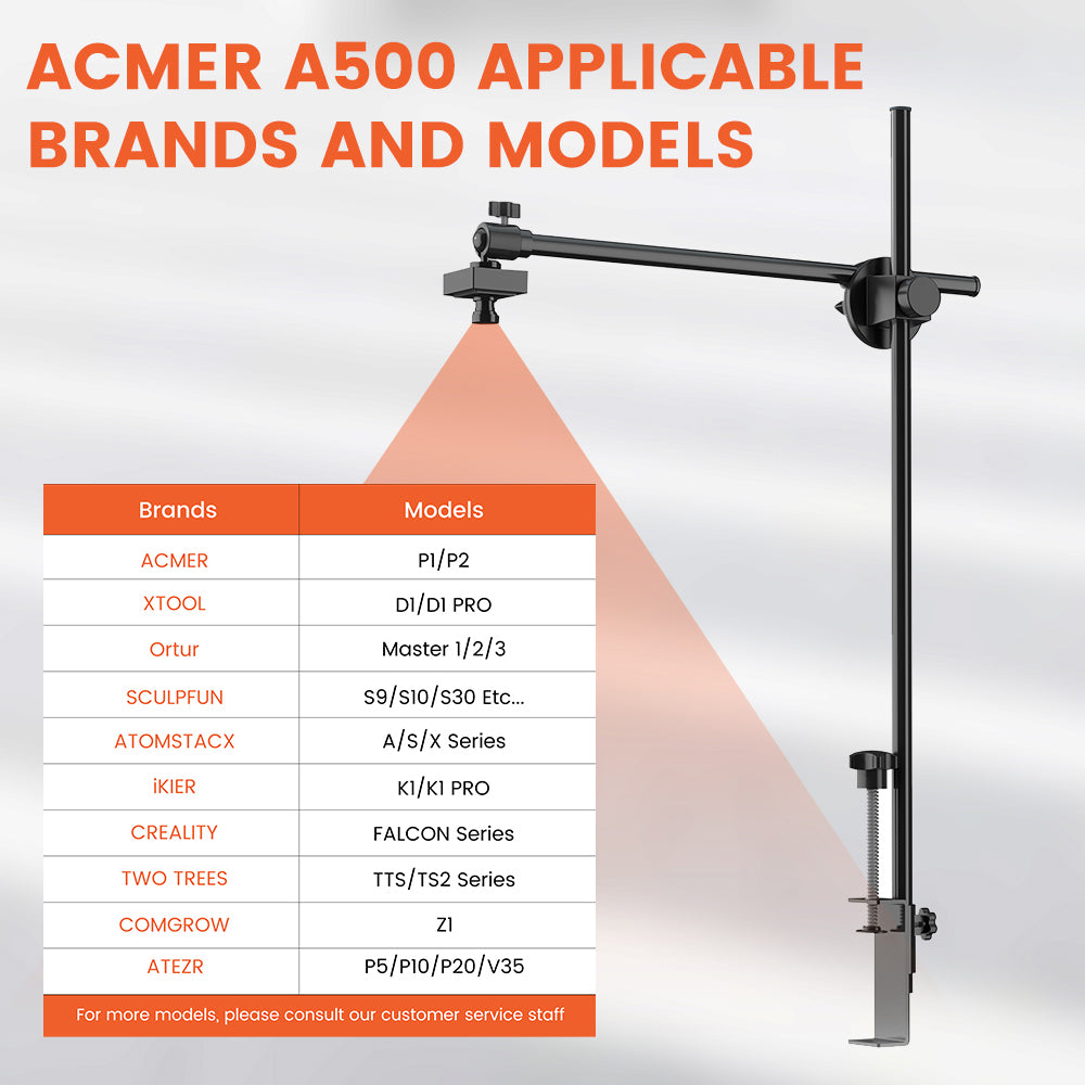 Caméra de gravure laser ACMER A500 Lightburn
